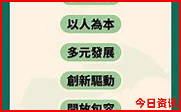 全球消费最低的国家